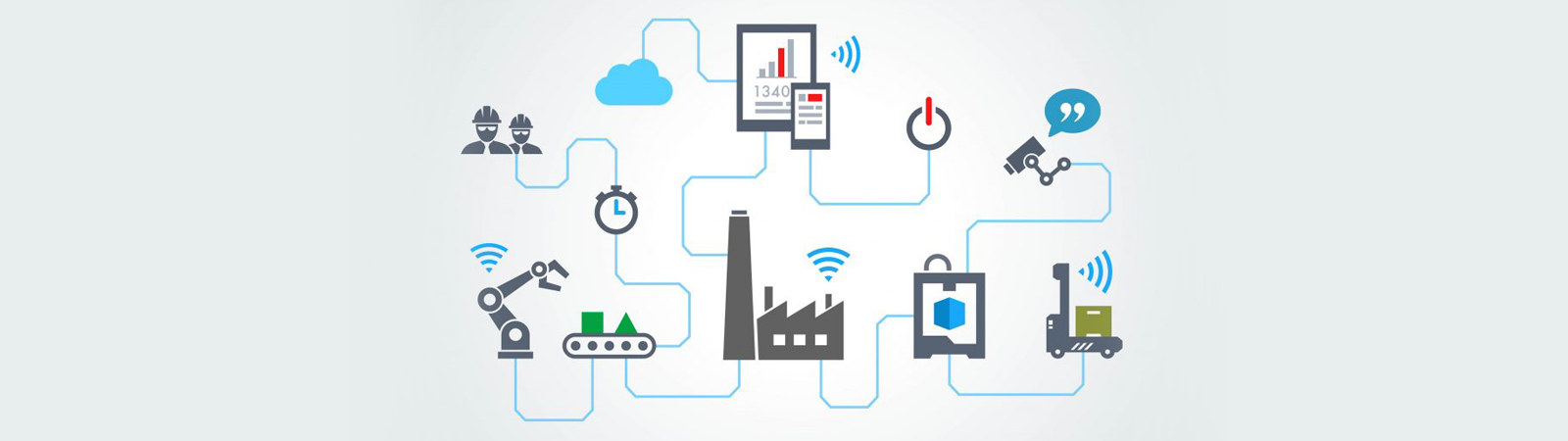 POTENTIAL OF THE INDUSTRIAL INTERNET OF THINGS (IIOT)